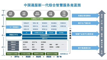 通服資本戰(zhàn)略投資隨銳科技集團,攜手共建智能世界生態(tài)