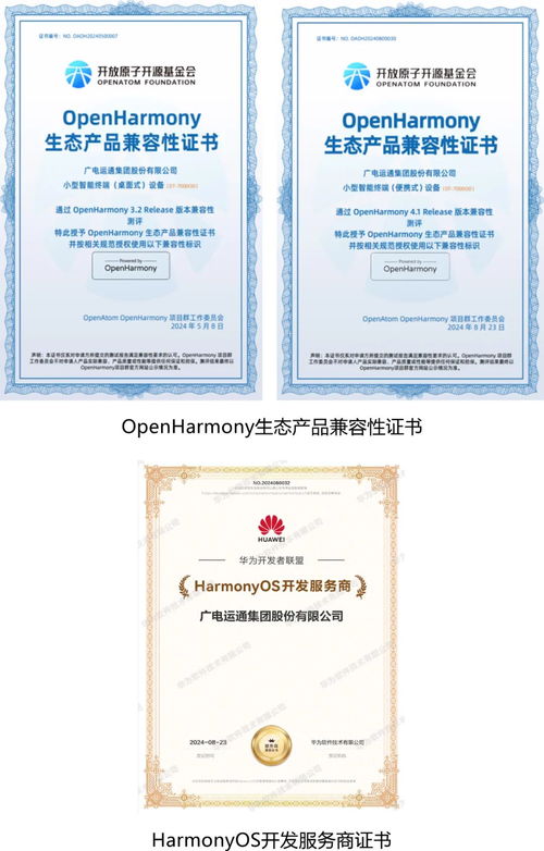 廣電運(yùn)通獲鴻蒙生態(tài)產(chǎn)品兼容性及HarmonyOS開發(fā)服務(wù)商雙認(rèn)證，推動票據(jù)信息咨詢服務(wù)智能化升級